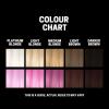 image:imageSlick Gorilla Semi Permanent Hair Dye for Men 338 fl oz  Vegan Hair Color  Cruelty Free Beard and Hair Dye  Conditioning and Nourishing Formula  Lasts 5 6 Washes  Temporary Hair ColorPink